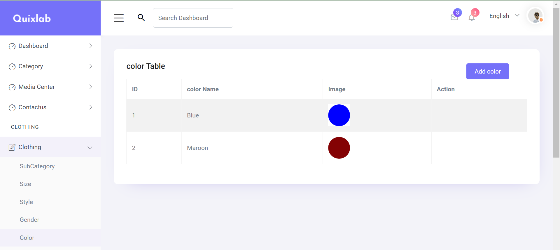E-commerce Website
